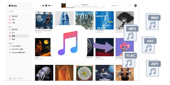 Free Your Apple Music Tracks