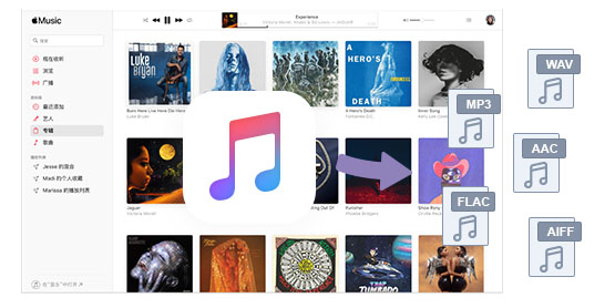 sidify apple music converter for mac