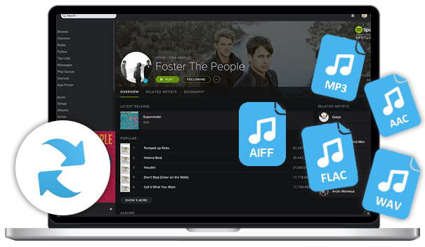 Spotify Music Converter for mac